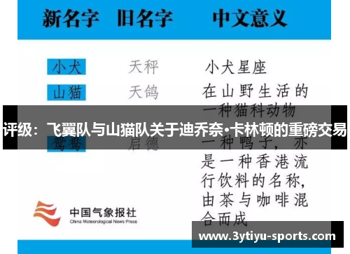评级：飞翼队与山猫队关于迪乔奈·卡林顿的重磅交易